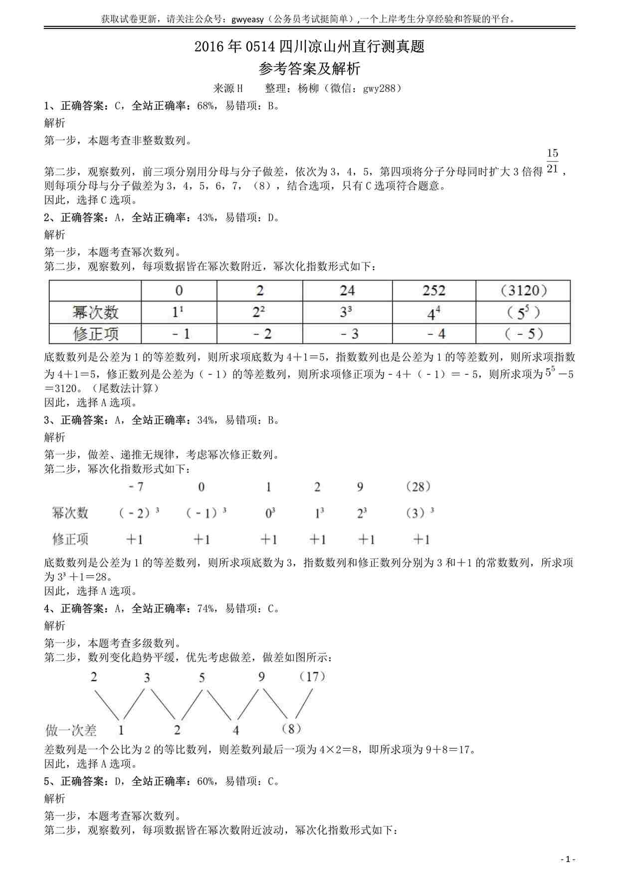 20160514Ĵɽֱвο𰸼PDF1ҳͼƬ