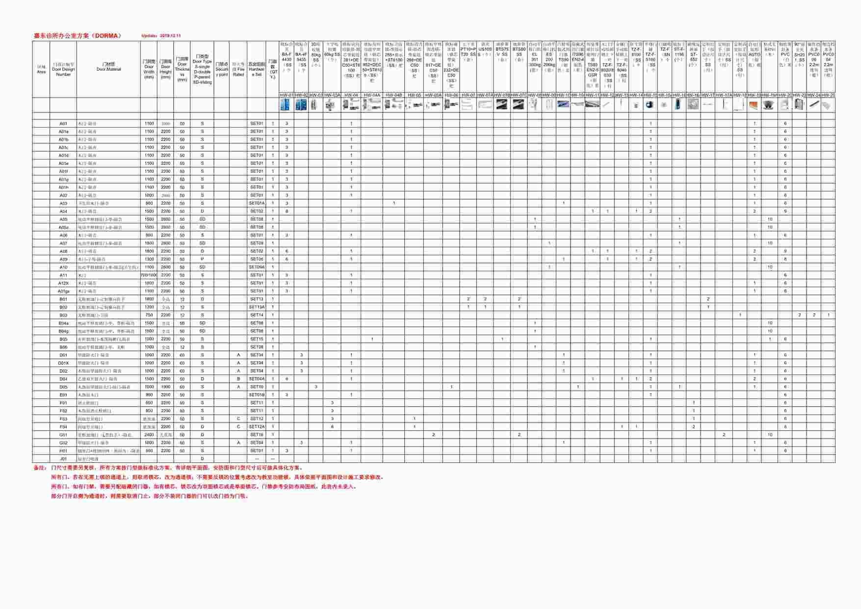 DORMA-ζ칫-÷2019.12.12PDF1ҳͼƬ