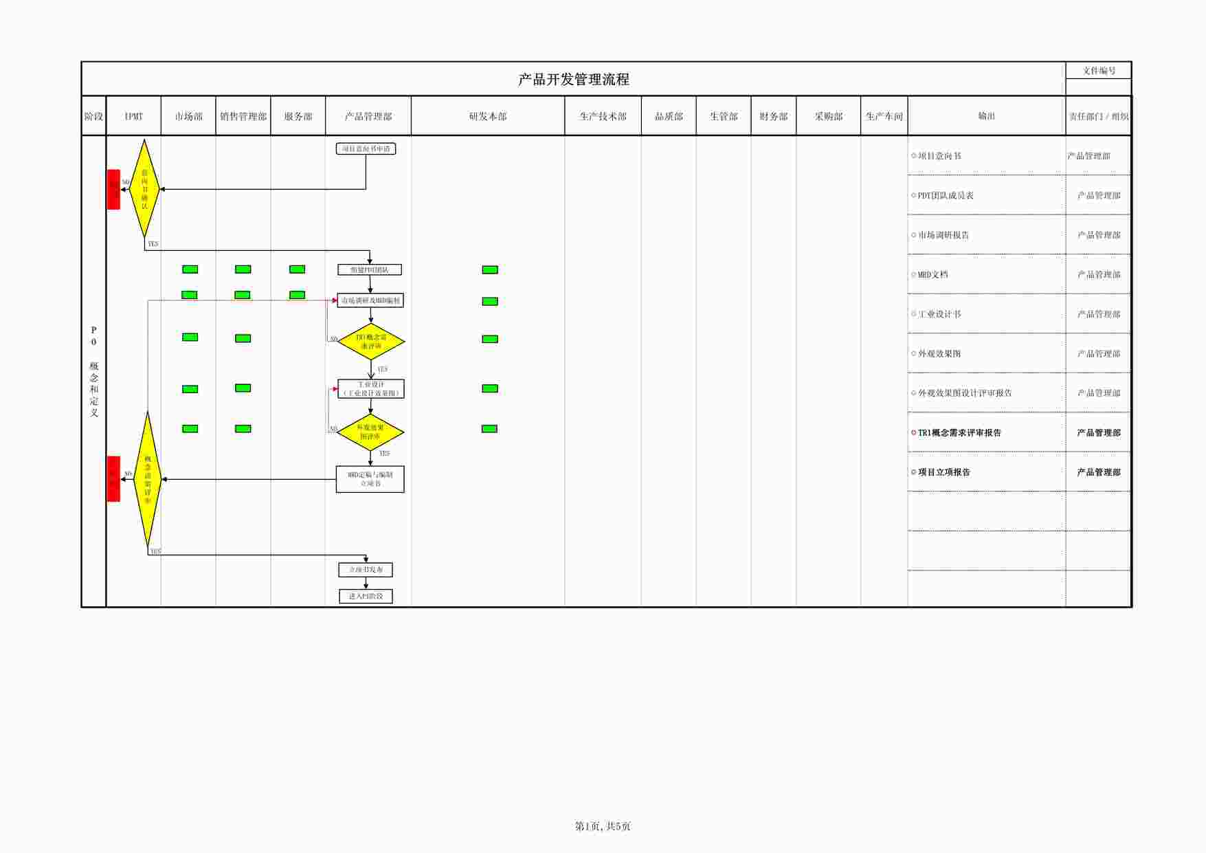 ΪƼ˾Ʒ04PDF1ҳͼƬ