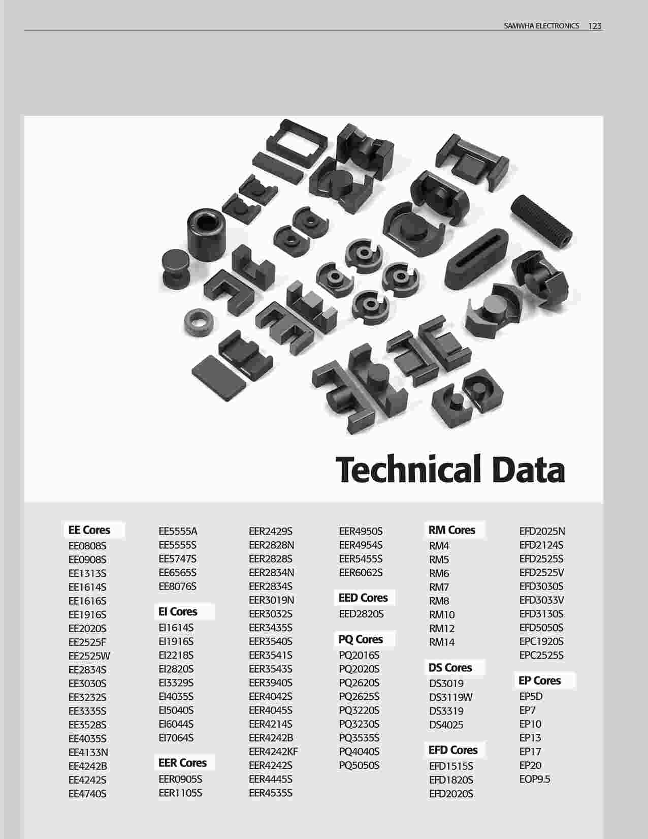 coreTechnicalDataPDF1ҳͼƬ